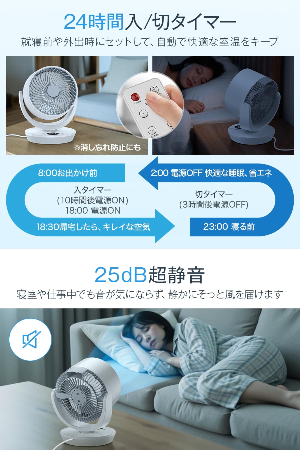 Amazon | サーキュレーター 扇風機 静音【2026年節電対策&マイナス